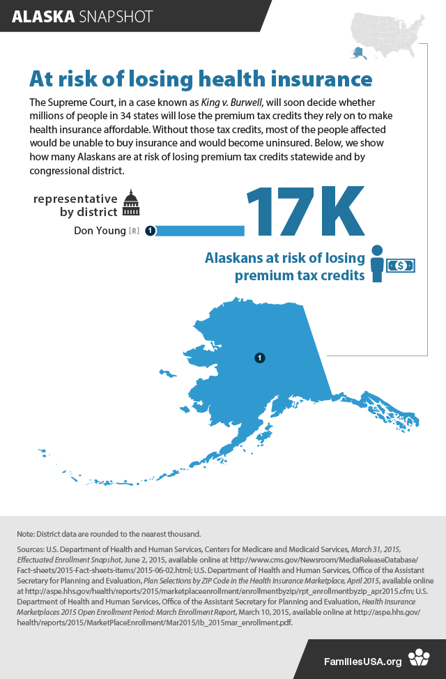 https://familiesusa.org/wp-content/uploads/2015/06/AlaskaSnapshot.png
