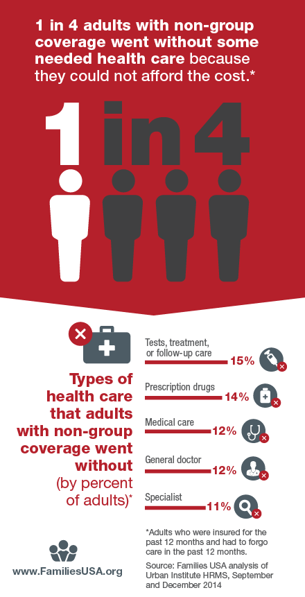 4 Reasons to Buy Individual Over Group Health Insurance Plan