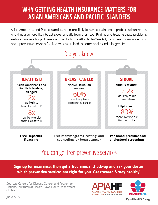 https://familiesusa.org/wp-content/uploads/2019/09/Asian-American-and-Pacific-Islander-Disparities-Screenings_infographic_web_final_infographic.png