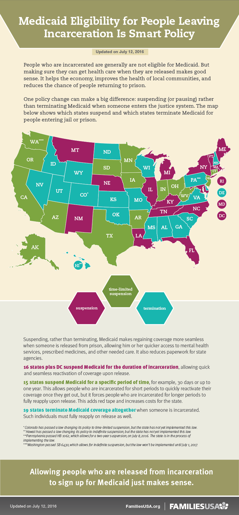 https://www.familiesusa.org/wp-content/uploads/2019/09/ENR_Suspension-v.-Termination-Map-Infographic_07-12-16_infographic.png