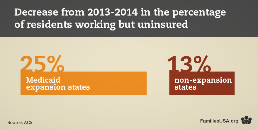 https://familiesusa.org/wp-content/uploads/2019/09/MCD_ACS_Data_Report_social_2.png