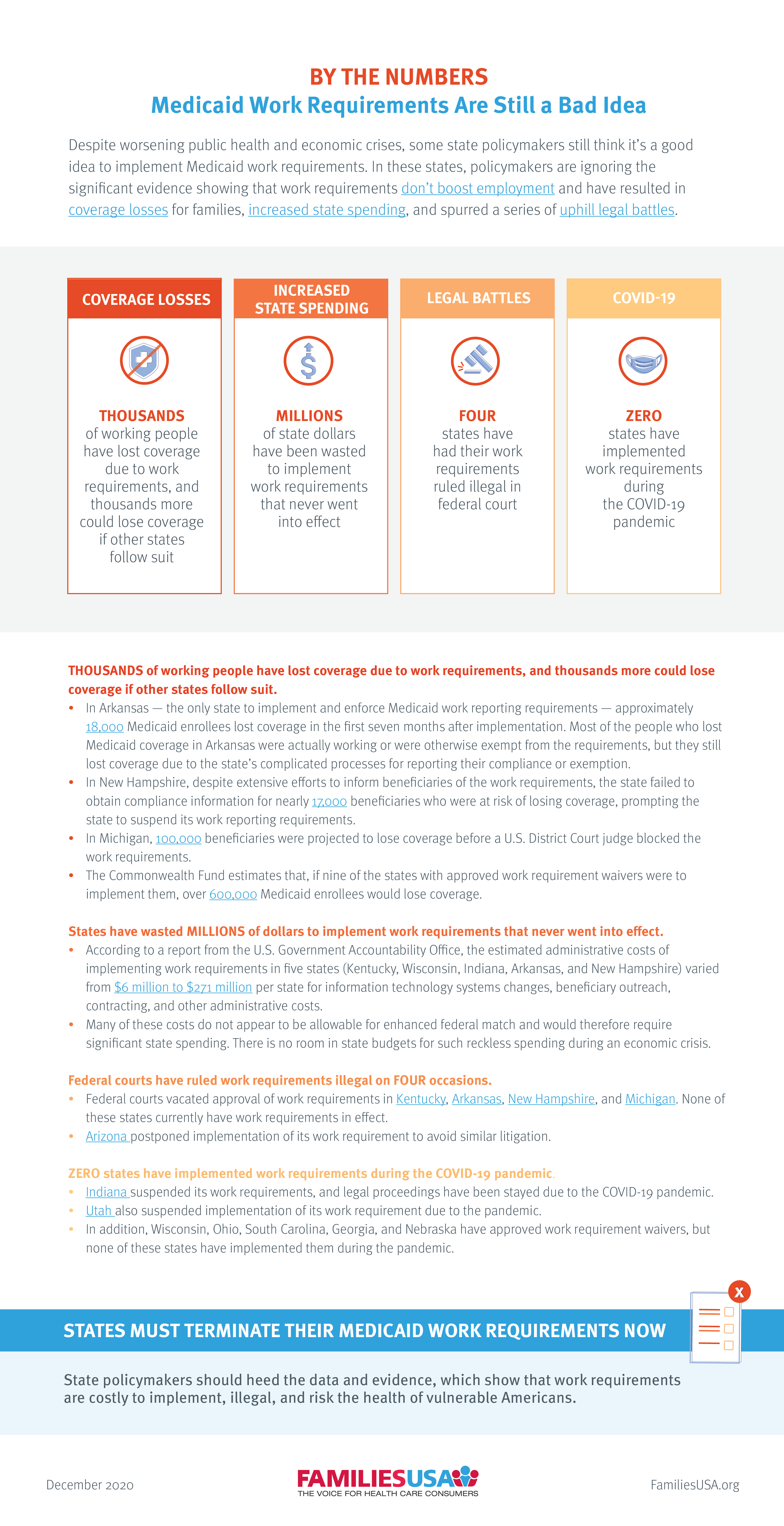 https://familiesusa.org/wp-content/uploads/2020/12/MCD-464_Medicaid-Infographic_v2_Long.png