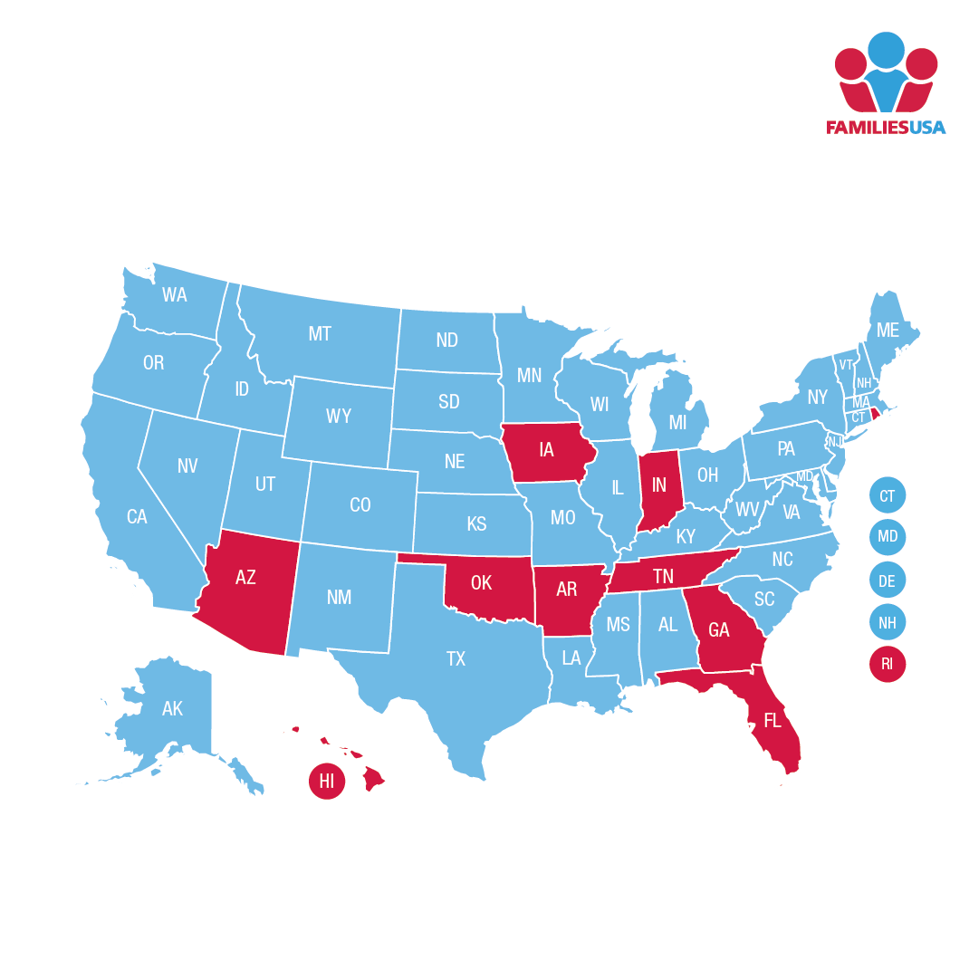 Dissecting the Deepest Cuts: Medicaid Retroactive Coverage
